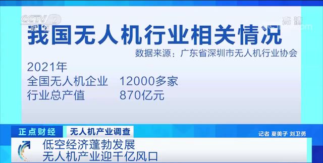 千亿级“大风口”,无人机送货火了!(图3) 千亿级“大风口”,无人机送货火了!(图3)